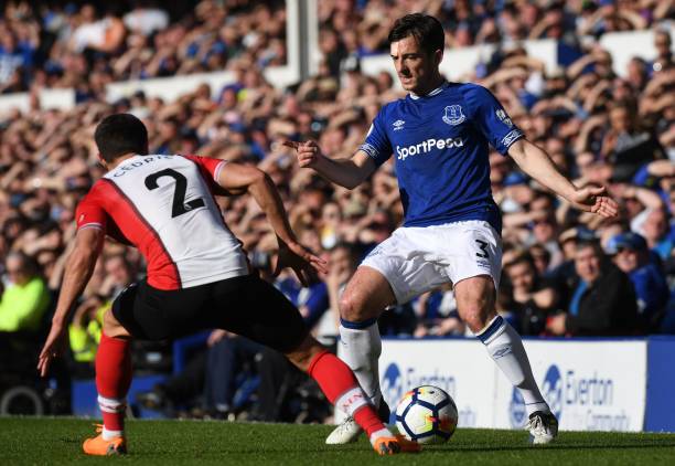 技水平与约 技水平与约